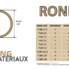 rond